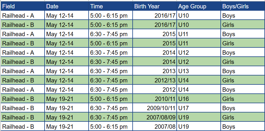 2025tryouttimes